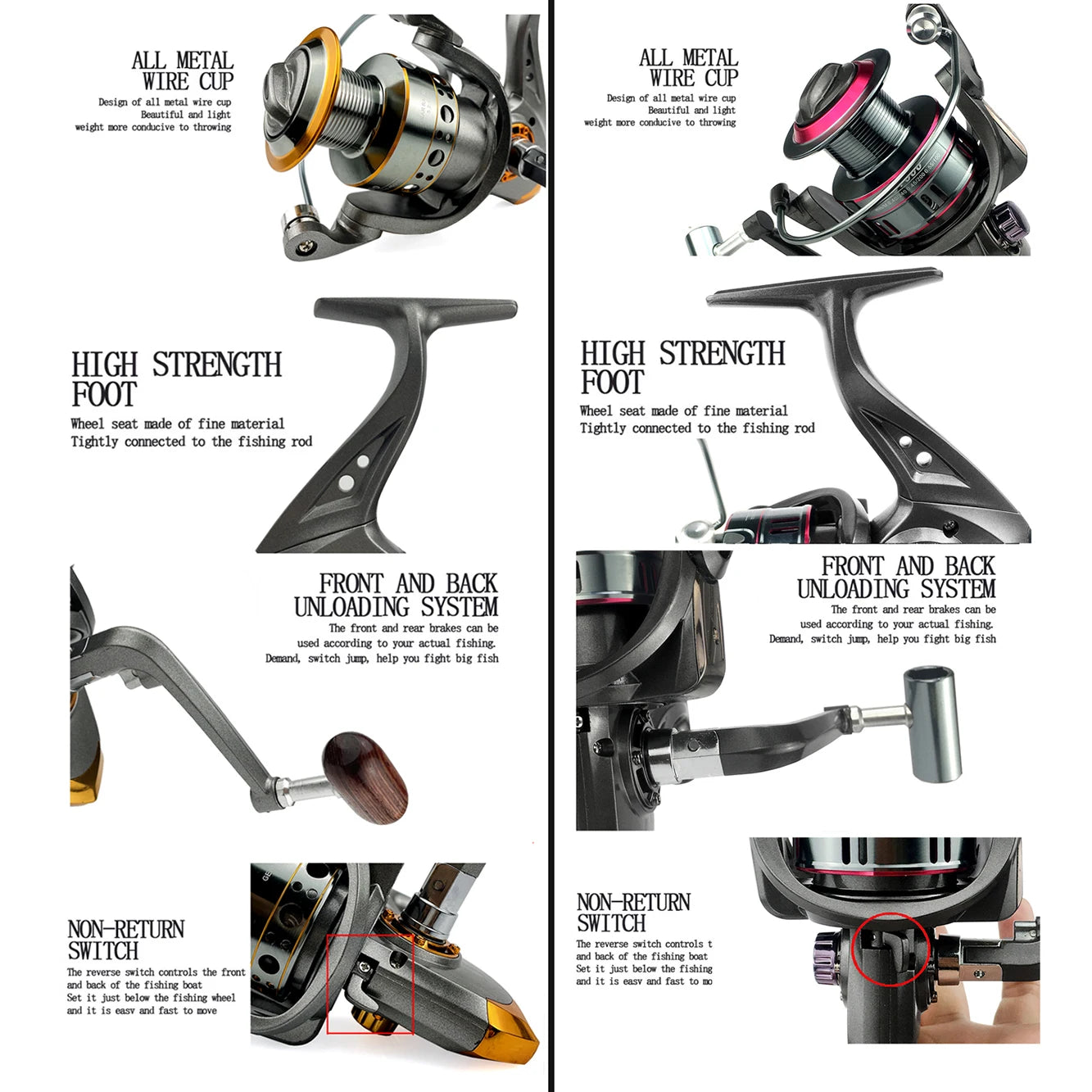 Metal Spool Spinning Fishing Reel 1000-7000 Series Fishing Wheel Drag Systerm 10Kg Fishing Tackle Saltwater Freshwater Fishing