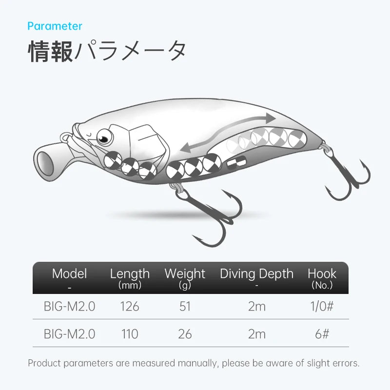 Floating Minnow Fishing Lures 126Mm 110Mm Good Action Hard Baits High Quality Crankbaits Wobblers Bass Pike Swimbait