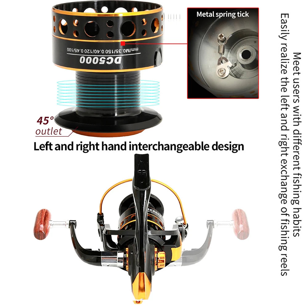 Metal Spool Spinning Fishing Reel 1000-7000 Series Fishing Wheel Drag Systerm 10Kg Fishing Tackle Saltwater Freshwater Fishing