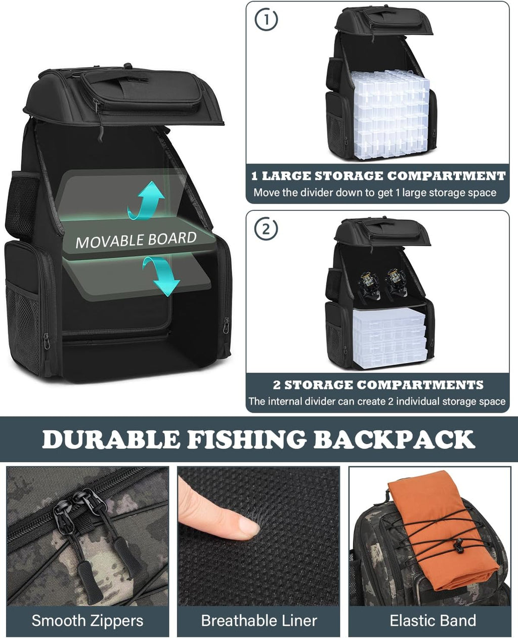 Angelrucksack Mit 2 Rutenhalter & 4 Boxen 50L Wasserabweisende Angeltasche | 900D Nylon Wasserabweisender Angel Rucksack Mit Kühlfach Für Angelzubehör Camping Wandern