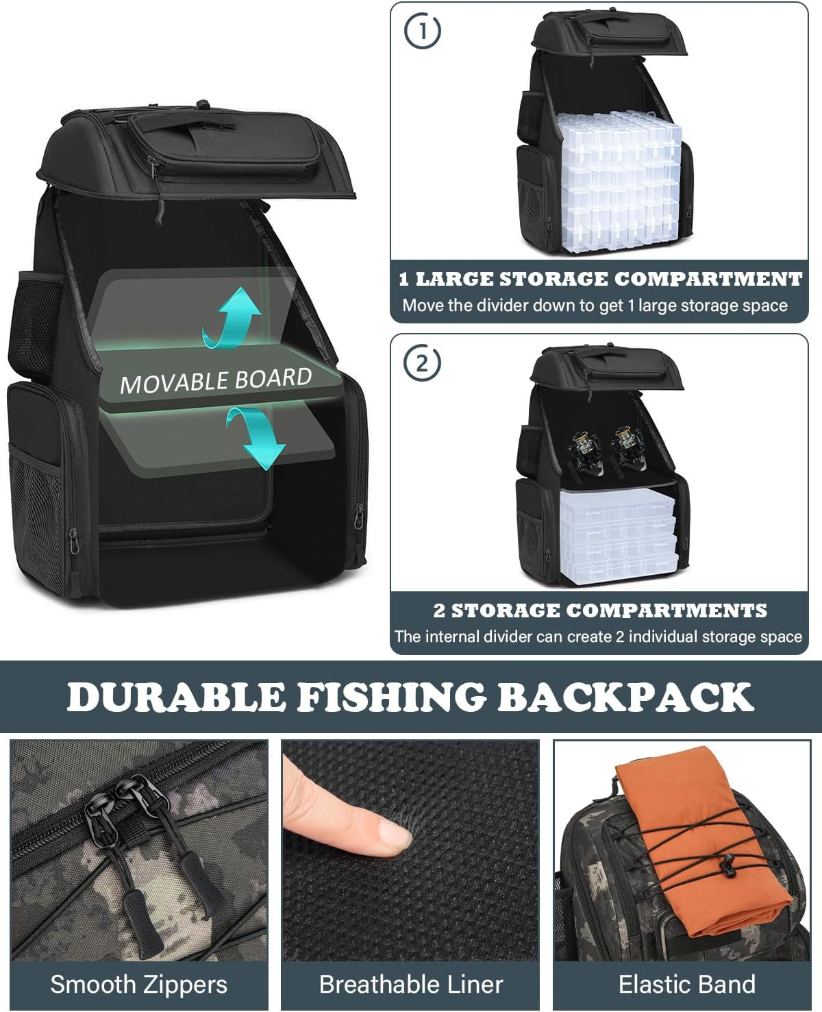 Angelrucksack Mit 2 Rutenhalter & 4 Boxen 50L Wasserabweisende Angeltasche | 900D Nylon Wasserabweisender Angel Rucksack Mit Kühlfach Für Angelzubehör Camping Wandern