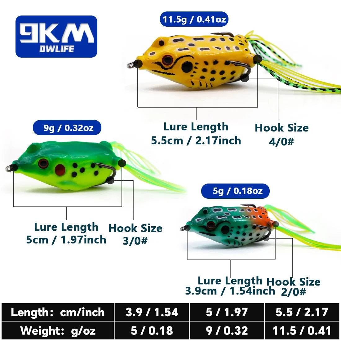 Topwater Frog Lures 6~14G Fishing Lures Bass PVC Fork Tail Frog Artificial Soft Bait Freshwater Weedless Soft Baits Snakehead