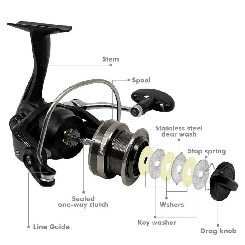 5.0:1 Spinning Fishing Reel Shallow Spool Max Drag 10Kg 8BB Bass Pike Fishing for Carp Fishing Wheel Salt Water Fishing Reel