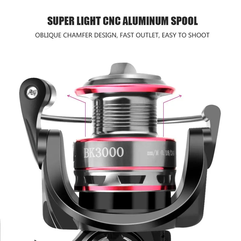 Fishing Reel 1000-7000 Spinning Reel Stainless Steel Bearing Spinning Fishing Reel 8KG Max for Sea Fishing Carp Fishing
