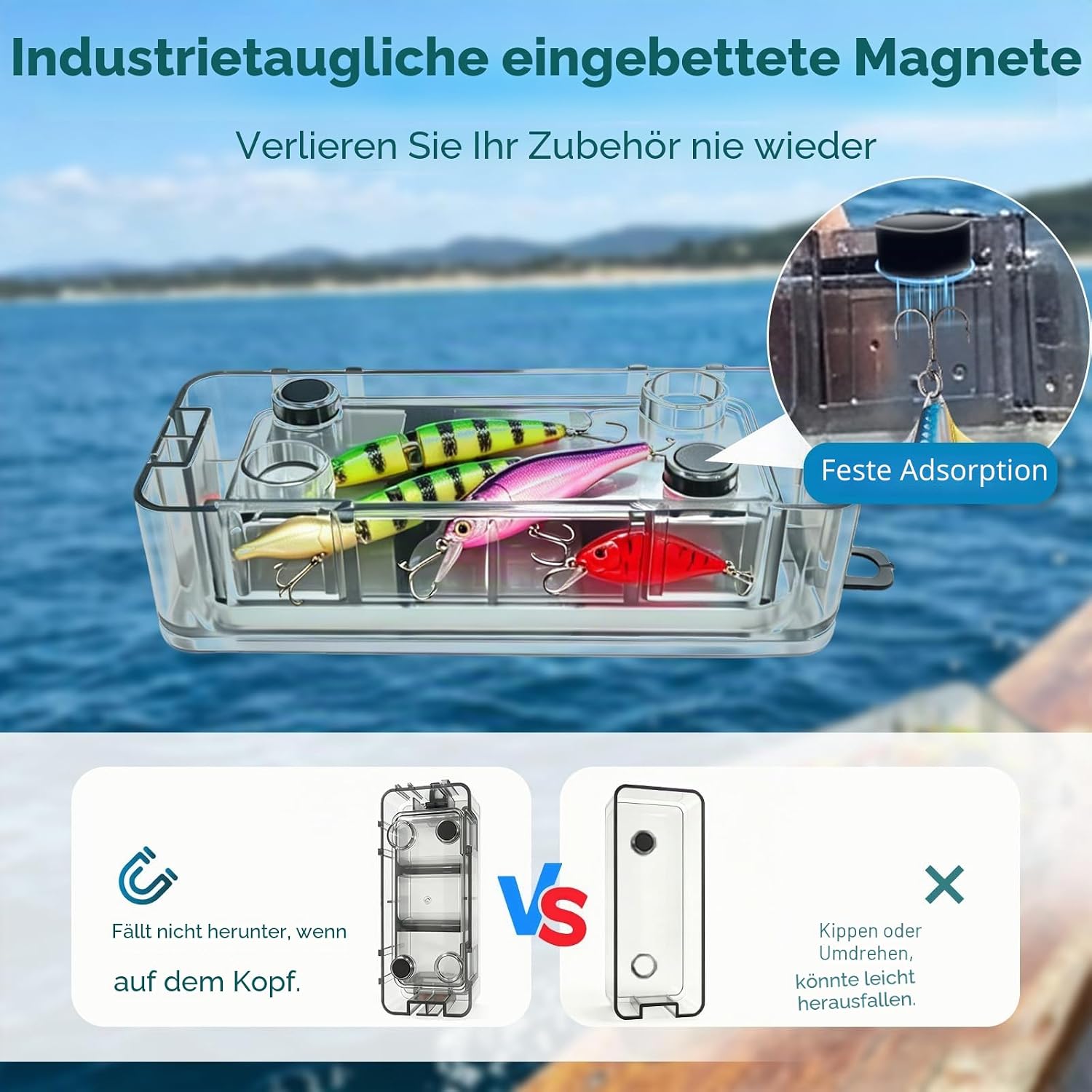 2 Stück Multifunktional Köderbox Angeln,Wasserdicht Tackle Box Angeln, Magnet Angelbox Mit Dunkeln Leuchtend,Tragbar Angelzubehör Für Aufbewahren Angelködern,Haken