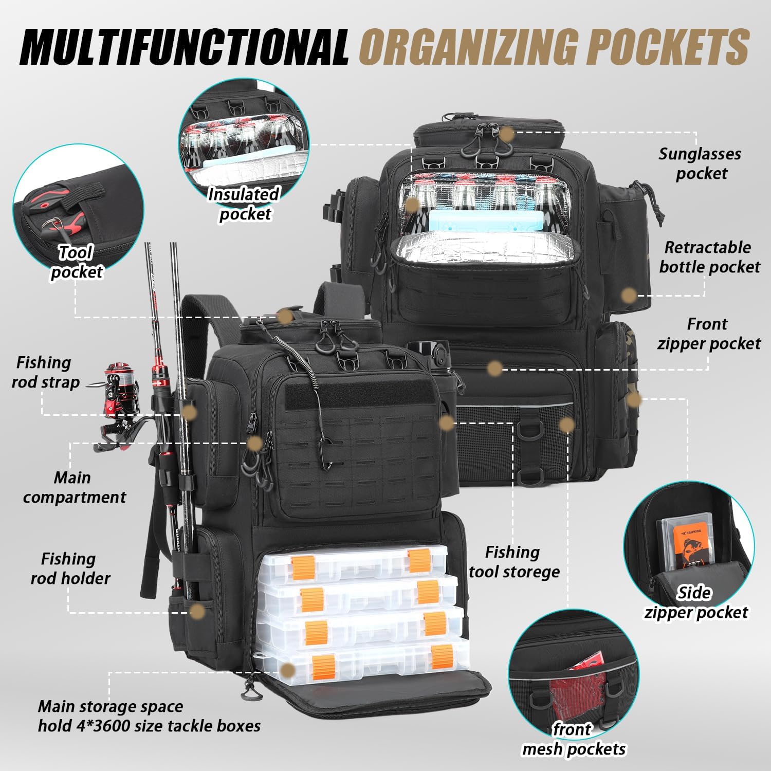 50L Angelrucksack Mit Rutenhaltern & 4 Boxen Wasserabweisende Angeltasche | 2 Rutenhalter, Kühlfach, Flaschenhalter, Hauptfach Mit Verstellbarem Trennwand, Brustgurt, Molle-System Und D-Ringe