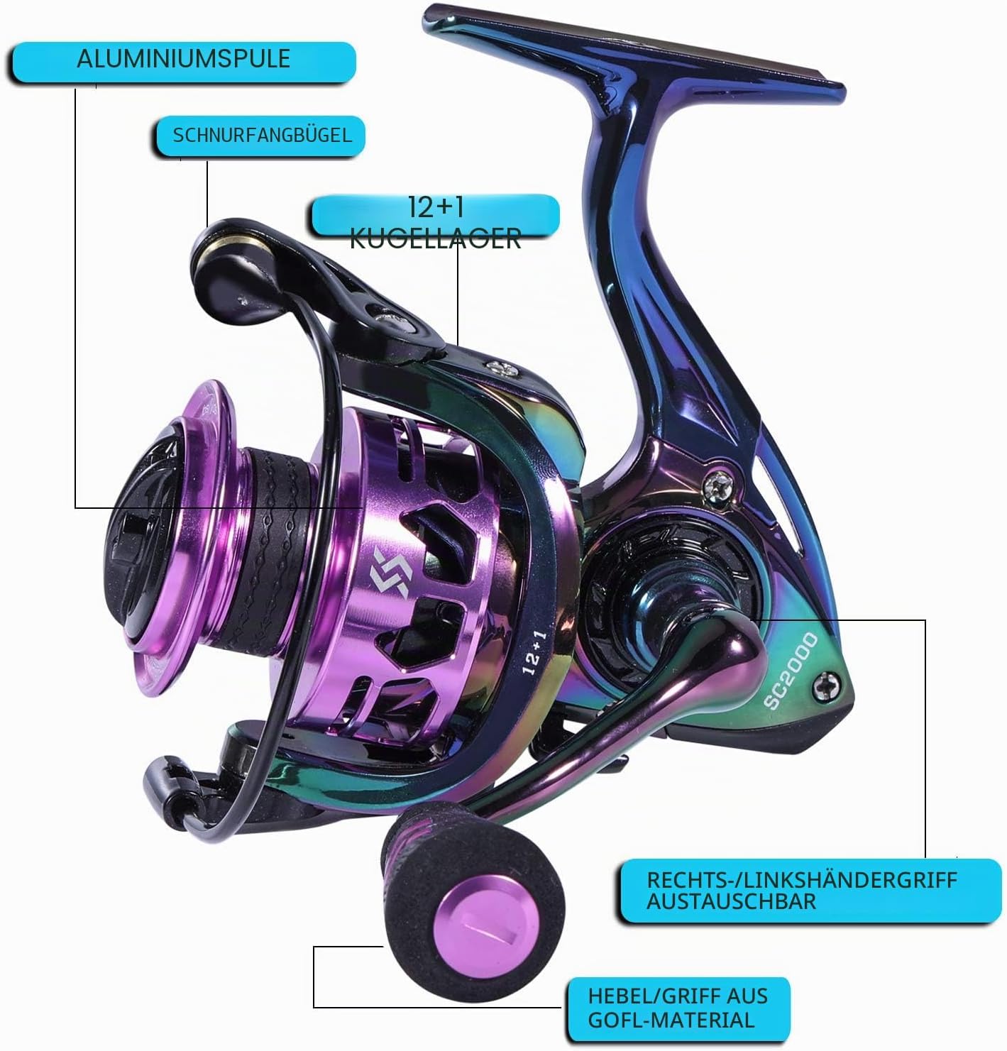Sougayilang Spinning Angelrolle 6.0:1 Gear Ratio Graphit Rahmen 12 + 1 BB Bunte Angelrolle Mit 25 Lbs Carbon Drag, Super Polymer Griffe Für Süßwasser Oder Salzwasser Spinnen Reel
