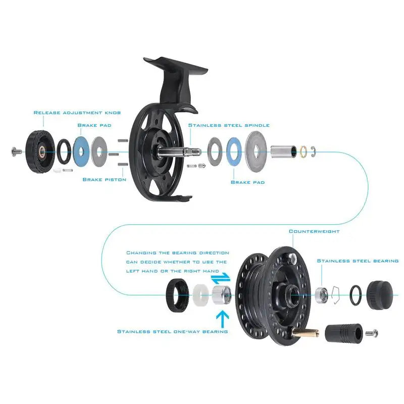 Ice Fishing Rod Winter Fishing Rod Fishing Pole Kit with Solid Rod Tip Design Compact Tackles for Underwater Fishing Use