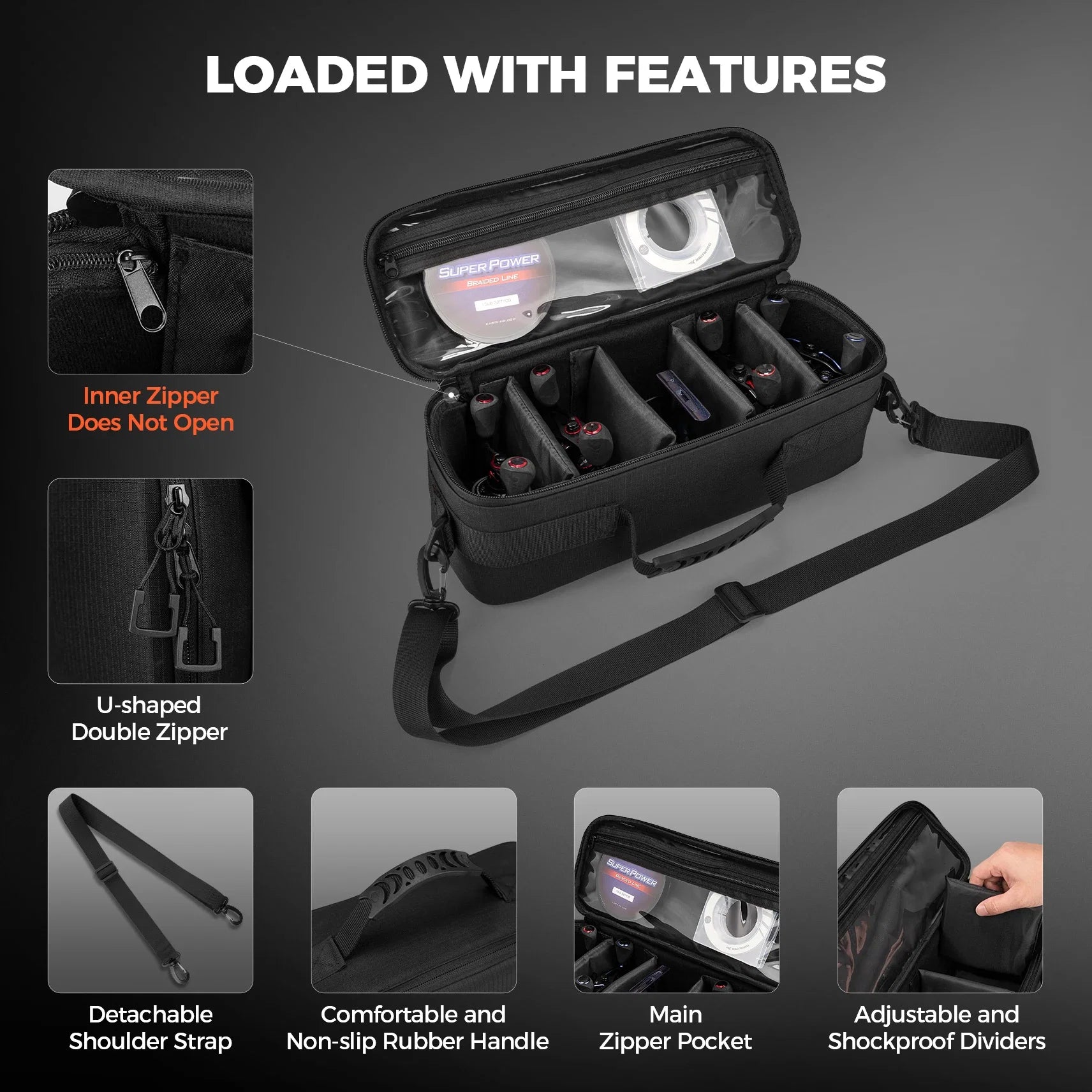 NNEOBA Fishing Tackle Reel Case with Shockproof Dividers