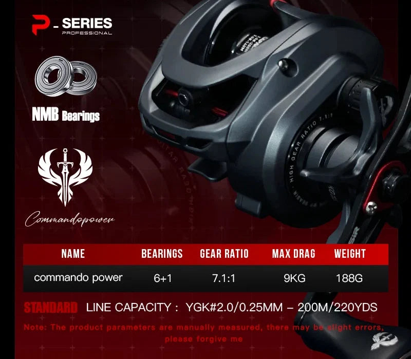 NNEOBA Commando Power Baitcaster Reel 9kg Right-Handed Black