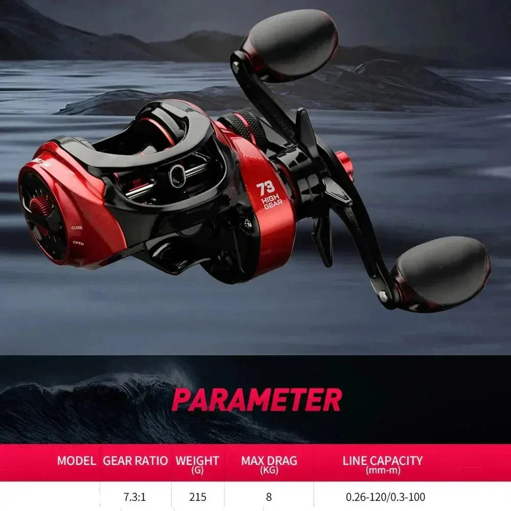 Fishing Reel 8kg Max Drag Right-Handed Red