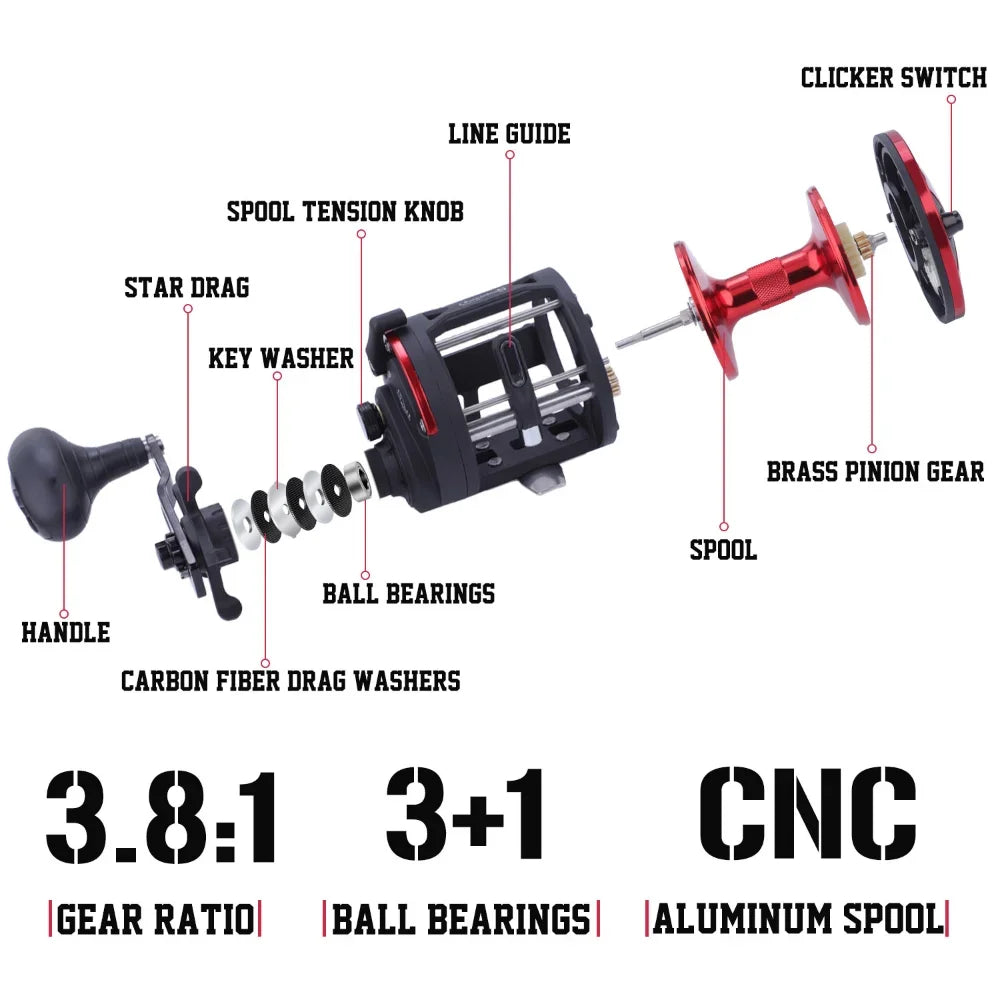 rolling Drum Fishing Reel 28kg Max DragRight Hand Red