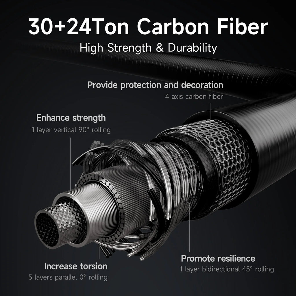 M1 Travel Fishing Rod Fast Action 40-43Cm 5-6 Sections Fishing Rod Portable and Protective Rod for Trip M/MH Fishing Rod