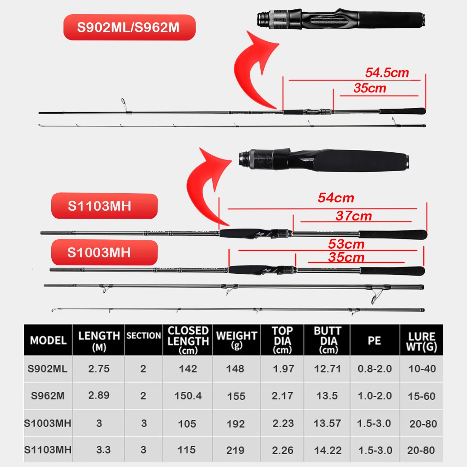 Long Casting Fishing Rod Inshore Fishing Rod for Seabass 2.7M 3.0M 3.3M Fishing Rod for Spinning Rod with Fuji Rings
